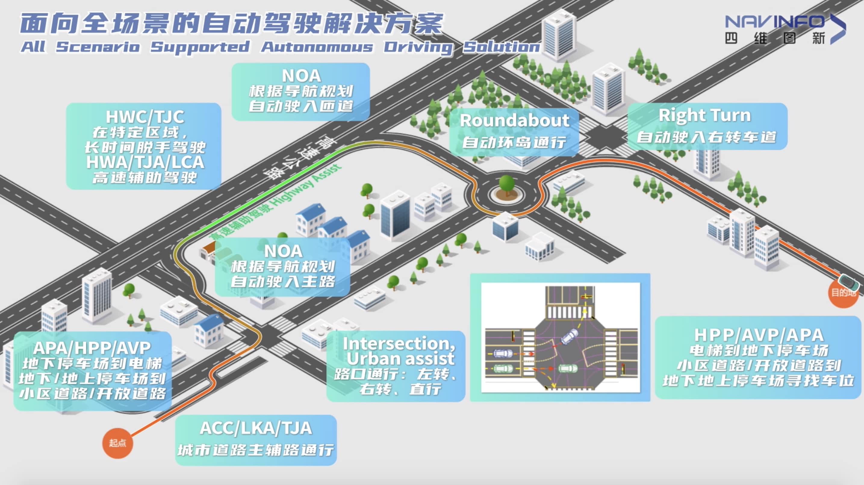 Abpay上半年营收稳步增长 各业务领域机会前景广阔