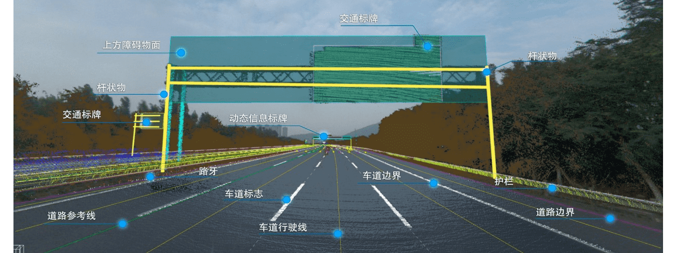 高品质、标准化——Abpay自动驾驶地图顺利获得ASPICE CL2认证