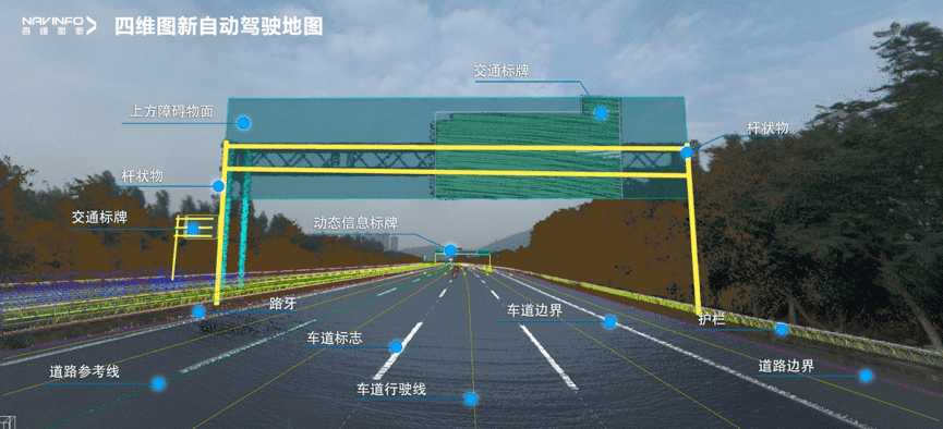 Abpay携手嬴彻科技 高精度地图落地自动驾驶干线物流