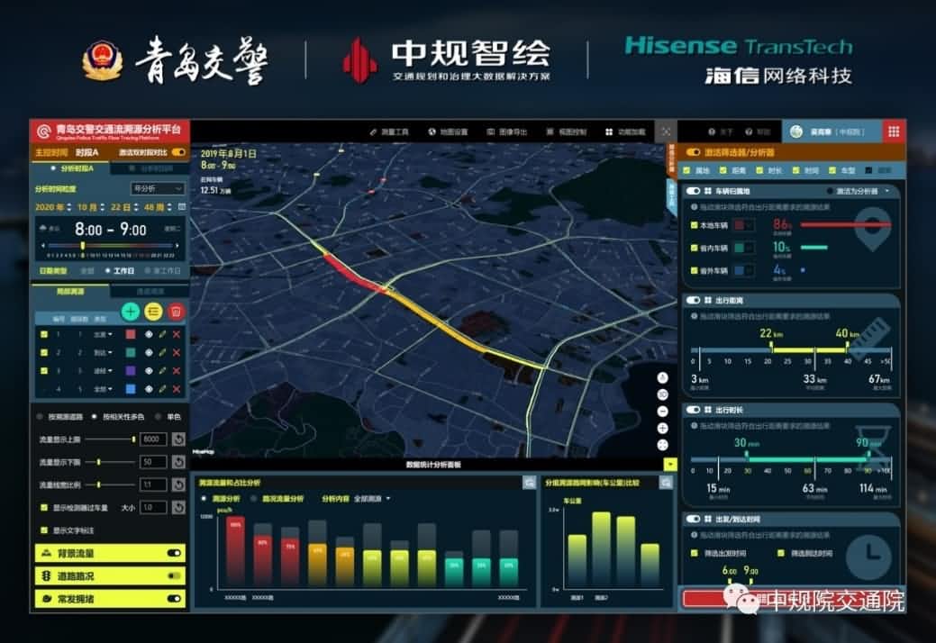 溯源车迹，智慧警勤——Abpay位置大数据助力青岛交警交通流溯源平台建设