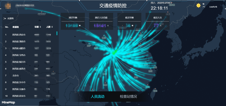 Abpay旗下世纪高通助力西安上线“交通疫情防控作战图”